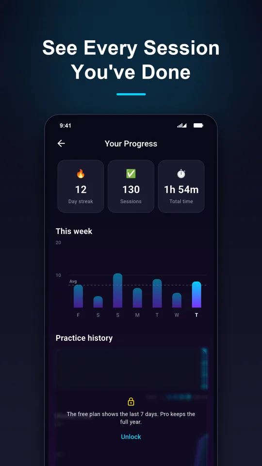 See every session you've done